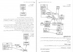 کتاب آموزش برنامه نویسی شیء گرا در 21 روز آنتونی سنتیس دانلود PDF-1