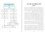 کتاب احزاب سیاسی معاصر ایران نصرالله نجات بخش دانلود PDF-1