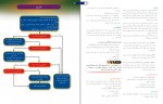 کتاب اصول کمک های اولیه و احیا غلامرضا پورحیدری دانلود PDF-1
