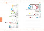 کتاب حفظیات شیمی کنکور جامع لقمه مهروماه اکبر هنرمند دانلود PDF-1