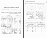کتاب فرهنگ معاصر انگلیسی – فارسی هزاره یک جلدی نشر فرهنگ معاصر دانلود PDF-1