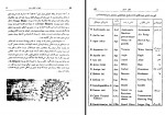کتاب دوره کامل نجوم جلد اول محمد علی سعادت دانلود PDF-1