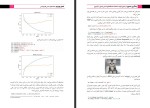 کتاب یادگیری عمیق میلاد وزان دانلود PDF-1
