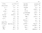 کتاب تاریخ مشهد محمد حسین خجسته مبشری دانلود PDF-1