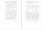 کتاب مالی املاک و مستغلات حسین عبده تبریزی دانلود PDF-1