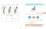 کتاب تعمیرات سیستم تعلیق، فرمان و ترمز خودرو دانلود PDF-1