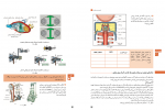 کتاب تعمیرات مکانیکی خودرو دانلود PDF-1