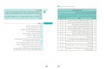 کتاب دانش فنی تخصصی دانلود PDF-1