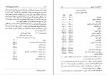 کتاب حسابداری مالی پیشرفته جلد دوم حسن همتی دانلود PDF-1