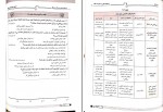 کتاب حقوق سازمان های بین الملل انتشارات طلایی دانلود PDF-1