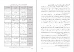 کتاب روش آموزش مطالعات اجتماعی ناهید فلاحیان دانلود PDF-1