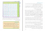 کتاب مبانی و روش آموزش قرآن در دوره ابتدایی ابولفضل انوشه پور دانلود PDF-1