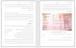 کتاب مصرف الکل و بیماری های مربوط به آن م.سیاوش دانلود PDF-1