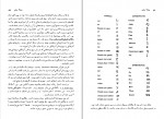 کتاب منشاء زبان جیمز لودوویسی دانلود PDF-1
