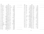 کتاب کلیات شمس جلد نهم و دهم مولوی دانلود PDF-1