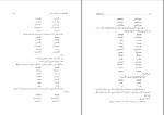برای بزرگنمایی کلیک کنید کتاب آیین نگارش و ویرایش نظام الدین نوری دانلود pdf-1