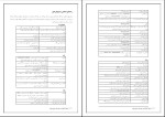 برای بزرگنمایی کلیک کنید کتاب پرورش مرغ بومی هسته ی توانمند سازی حرکت های جهادی دانلود pdf-1