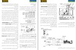 برای بزرگنمایی کلیک کنید کتاب راهنمای جامع حمل و جابه جایی دیزل ژنراتورها محمد مجرد دانلود pdf-1