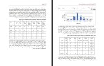برای بزرگنمایی کلیک کنید کتاب آزادی اندیشه شماره 14 علی بنوعزیزی دانلود PDF-1