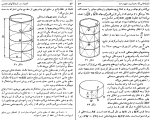 برای بزرگنمایی کلیک کنید کتاب اشتباه استدلالهای هندسی پرویز شهریاری دانلود PDF-1