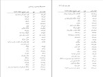 برای بزرگنمایی کلیک کنید کتاب فرهنگ واژه سازی در زبان فارسی جلد هشتم کامیاب خلیلی دانلود PDF-1
