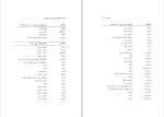 برای بزرگنمایی کلیک کنید کتاب فرهنگ واژه سازی در زبان فارسی جلد پنجم کامیاب خلیلی دانلود PDF-1