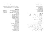 برای بزرگنمایی کلیک کنید کتاب فرهنگ واژه سازی در زبان فارسی جلد چهارم کامیاب خلیلی دانلود PDF-1