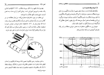 برای بزرگنمایی کلیک کنید کتاب حافظه درخشان به روش تونی بازان دانلود PDF-1