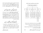 برای بزرگنمایی کلیک کنید کتاب غذای سالم، غذای ارگانیک محمد دریایی دانلود PDF-1