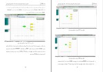 برای بزرگنمایی کلیک کنید جزوه آموزش نرم افزار لیزرل یحیی علی بابایی دانلود PDF-1