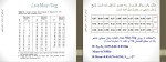 برای بزرگنمایی کلیک کنید جزوه ارزیابی کار و زمان زمان سنجی کوثر صادقی دانلود PDF-1