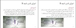 برای بزرگنمایی کلیک کنید جزوه اهمیت و آشنایی با اصول و سیستمهای رادیولوژی و رادیو تراپی علیرضا کمالی اصل دانلود PDF-1
