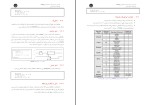 برای بزرگنمایی کلیک کنید جزوه خودآموز زبان توصیف سخت افزاری Verilog سعید صفری دانلود PDF-1
