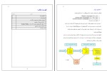 برای بزرگنمایی کلیک کنید جزوه طراحی و ساخت کامپایلرها محسن احمد وند دانلود PDF-1