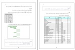 برای بزرگنمایی کلیک کنید جزوه طراحی و ساخت کامپایلرها محسن احمد وند دانلود PDF-1