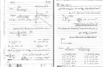 برای بزرگنمایی کلیک کنید جزوه سیستم های کنترل خطی دکتر جبه دار دانلود PDF-1