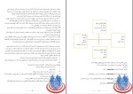 برای بزرگنمایی کلیک کنید جزوه مبانی رفتار سازمانی دکتر علی پارسائیان دانلود PDF-1