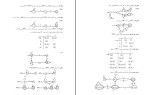 برای بزرگنمایی کلیک کنید جزوه نظریه زبانها و ماشینها فردین شاپوری دانلود PDF-1