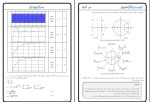 برای بزرگنمایی کلیک کنید جزوه کنترل دیجیتال و غیرخطی راحیل زرگری نژاد دانلودPDF-1