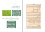 برای بزرگنمایی کلیک کنید جزوه آزمایشگاه مبانی برق استاد شفیعی دانلود PDF-1