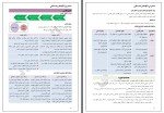 برای بزرگنمایی کلیک کنید جزوه جامعه شناسی دوازدهم الهام رضایی دانلود PDF-1