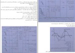 برای بزرگنمایی کلیک کنید جزوه حفاظت سیستم های الکتریکی حمید طرقی دانلود PDF-1