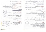 برای بزرگنمایی کلیک کنید جزوه شبکه های کامپیوتری دکتر رضوانی دانلود PDF-1