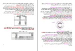 برای بزرگنمایی کلیک کنید جزوه شناخت لوله و اتصالات جعفر زکی زاده دانلود PDF-1