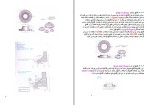 برای بزرگنمایی کلیک کنید جزوه شناخت لوله و اتصالات جعفر زکی زاده دانلود PDF-1