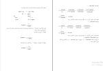 برای بزرگنمایی کلیک کنید جزوه محلول سازی در آزمایشگاه شیمی رضا مهرابی پور دانلود PDF-1