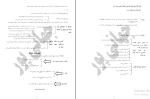 برای بزرگنمایی کلیک کنید جزوه جمع بندی دینی یازدهم انسانی جهانی پور دانلود PDF-1