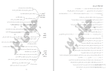 برای بزرگنمایی کلیک کنید جزوه جمع بندی دینی یازدهم انسانی جهانی پور دانلود PDF-1