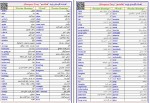 برای بزرگنمایی کلیک کنید جزوه زبان انگلیسی جامع دهم جمال احمدی دانلود PDF-1