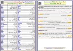 برای بزرگنمایی کلیک کنید جزوه زبان انگلیسی جامع دهم جمال احمدی دانلود PDF-1